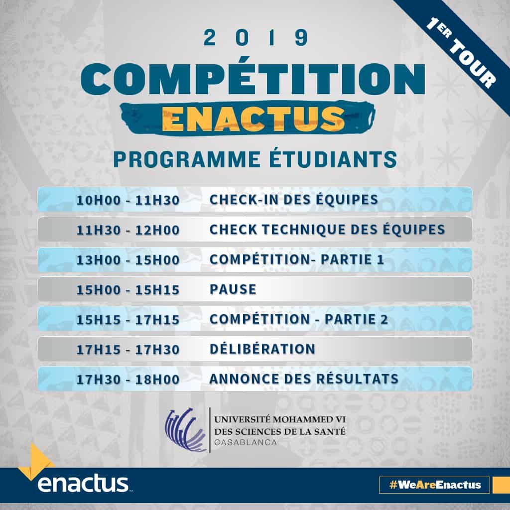 La 1 ère session de la compétition nationale d’Enactus Morocco à L’UM6SS