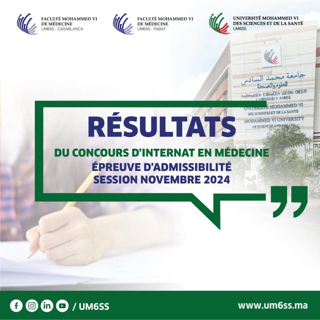 Concours d’Internat en Médecine 2024-2025: Liste des Admissibles (Ordre Alphabétique)