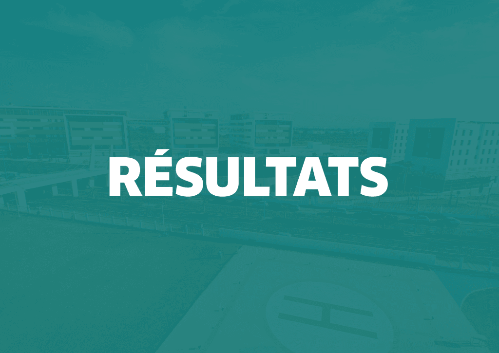 Résultats du concours d’accès à la 3e année de la Faculté Mohammed VI de Pharmacie de l’UM6SS