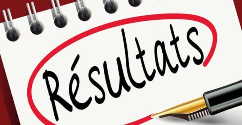 Communiqué Résultats Concours d’Internat