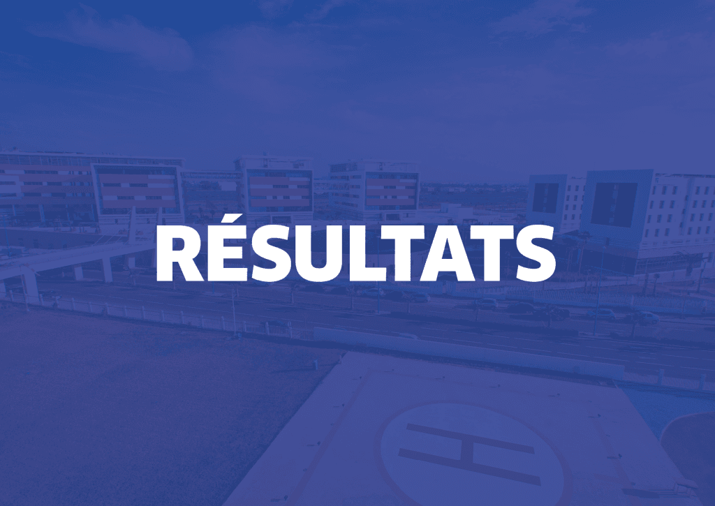 Résultats du concours d’accès 2019 à la Faculté Mohammed VI de Médecine – UM6SS