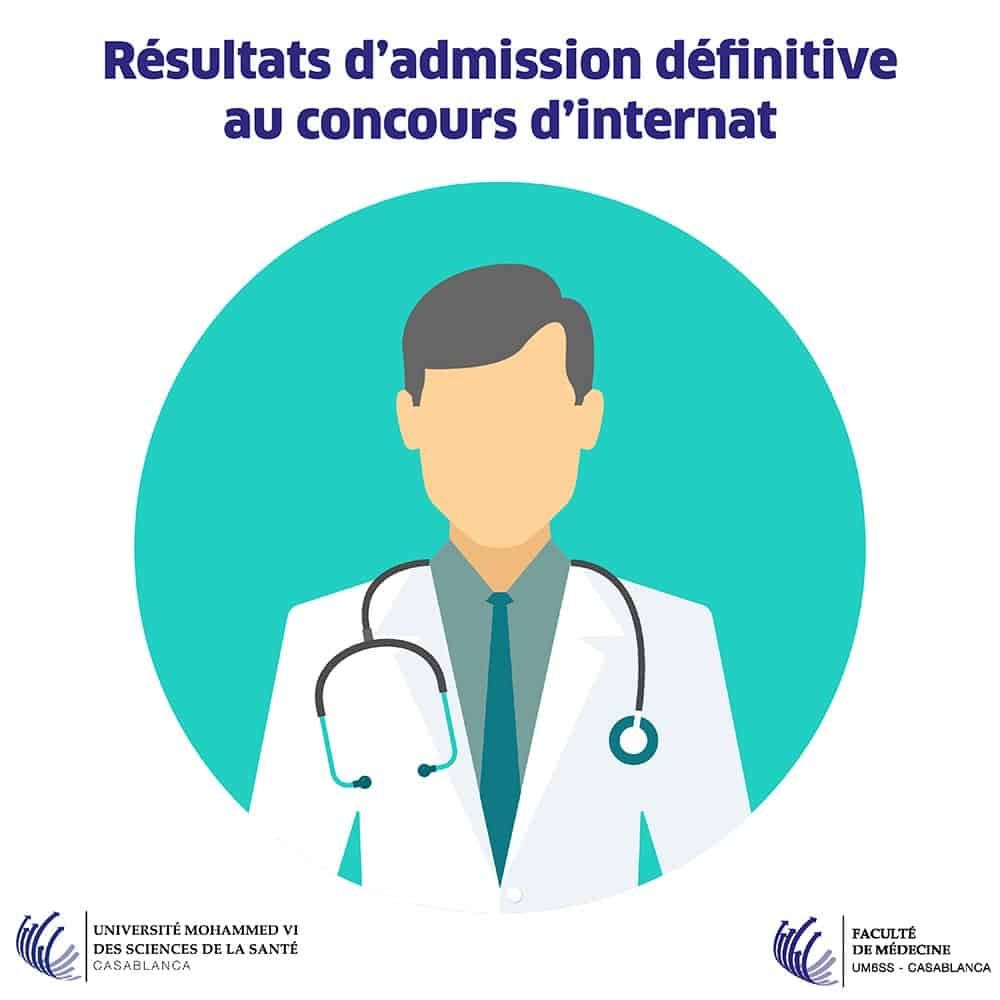 Les résultats d’admission du 1er Concours d’Internat, Promotion 2019.